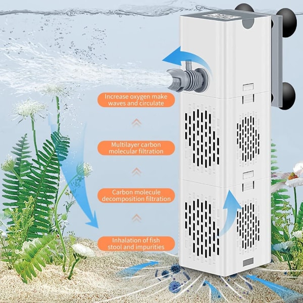 Silent Fish Tank Filter 4-i-1 internt akvariumfilter, 500-1800L/H nedsenkbar vannpumpe oksygenluftingsbølgemaker (1500L/H)