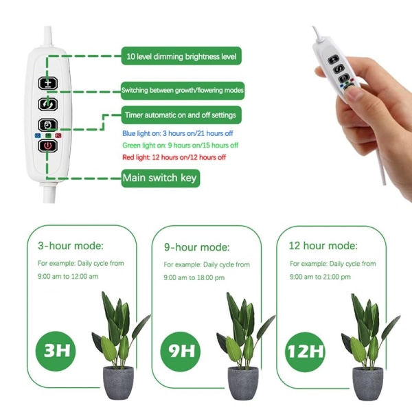 1 stk. Små LED-dyrelys til indendørs planter Full Spectrum Mini Skrivebordsplantelampe med base højdejusterbar med timerdæmpning