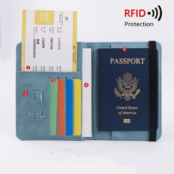 RFID Blokerende Pasholder - Sikker Rejsepung og Dokumentorganisator Mørkeblå