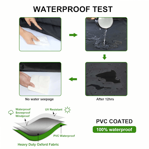Pyöreä puutarhapöydän suojus Vedenpitävä Anti-UV Oxford Vahva Puutarhapöydän suoja Ulkokäyttöön Pöytä Ø128X71CM 130*71cm