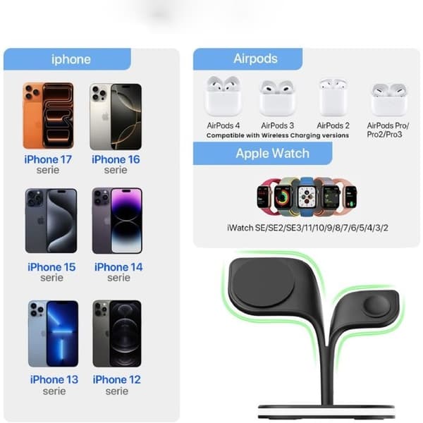 Trådløs induktionsoplader – Hurtig magnetisk ladestation – Til iPhone, AirPods, Apple Watch – Hvid