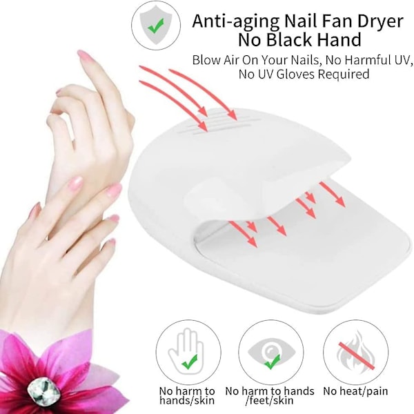 Nagelfläkt för Vanligt Nagellack, Bärbar Nagelfläkt Nagelkonstlackmaskin Snabbtorkande Nagellack Gelnagel