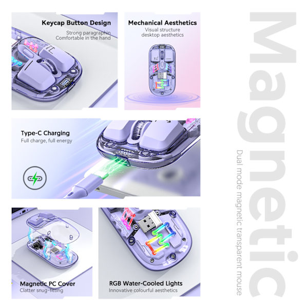 Transparent trådløs mus 3 tilstande (BT5.1/BT5.1/2.4G) Bluetooth mus lydløs genopladelig silm bærbar mus purple