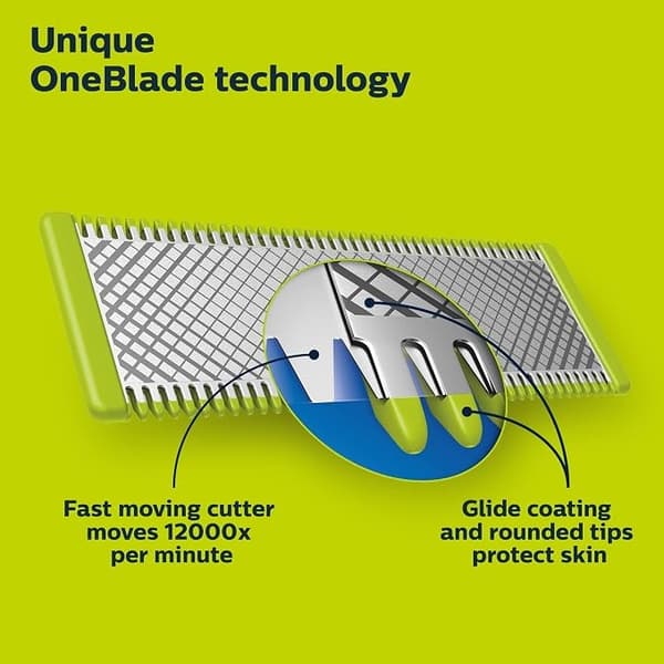 Philips Norelco OneBlade 360-blad, ægte erstatningsblad til OneBlade elektrisk shaver og trimmer, trim og barber, QP430/80 4pc