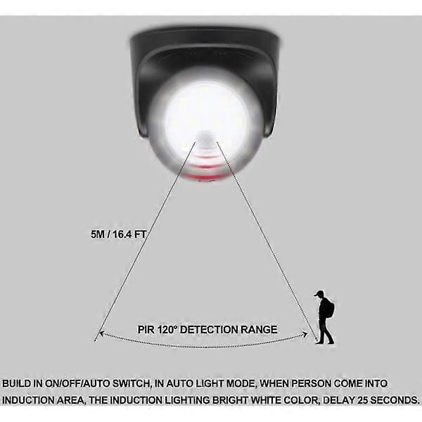 Utomhusvägglampa med rörelsesensor | 1000 Lumen LED-belysning utomhus | Batteridriven sladdlös belysning