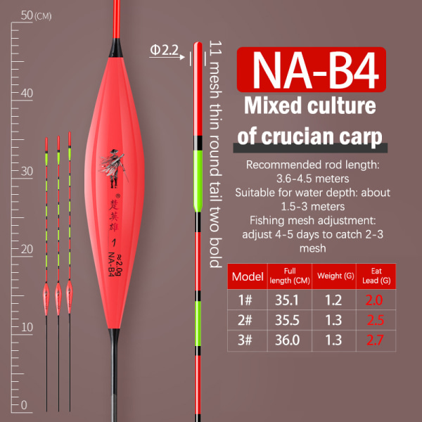 Kalastusuhe Float Silmäänpistävä kolmio Tail Float Indicator S D 1#