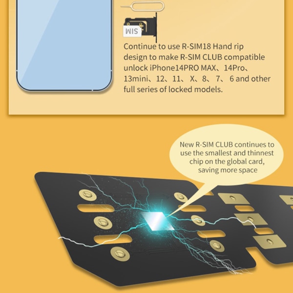 R-SIM18 CLUB rsim club R-SIMCLUB CPU Avauskortti Sim Card St