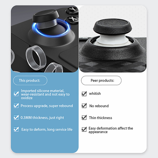 Joystick-skydd Osynligt elastiskt gummi Anti-slitskydd A