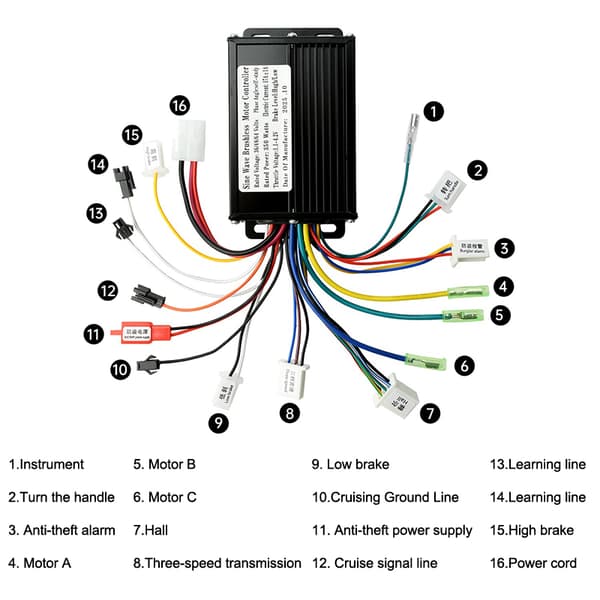 36V 48V 20A sinusvåg borstlös motorstyrenhet - 350W-500W Fo B