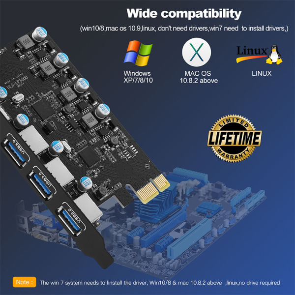 5Gbps USB 3.2 Gen1 USBC PCIE Card Hub USB 3.0 PCI Express Board PCIE-3A2C