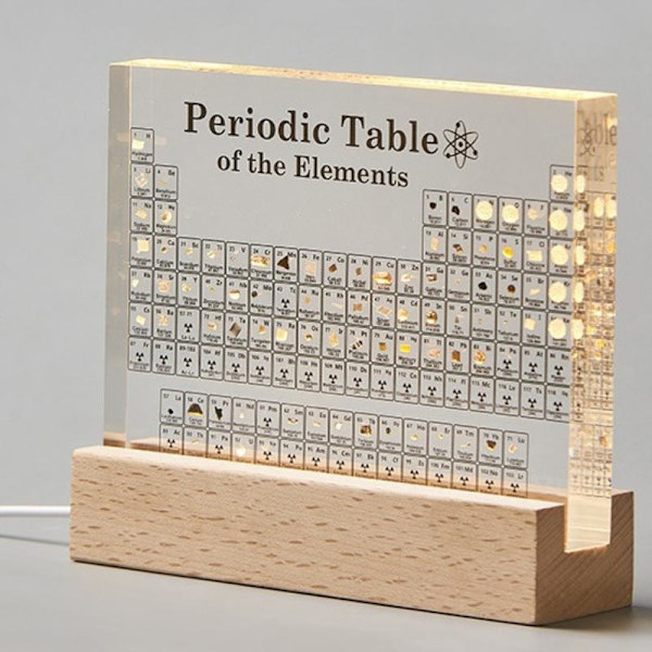 Akryl Periodiska Systemet Figurer Mendelejev Tryck Element Per B