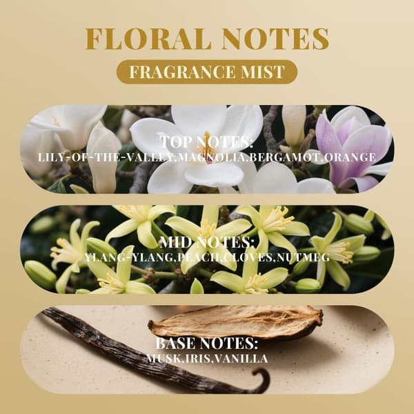 Blomsterfruktig Duft Kroppsspray Alkoholfri Langvarig F