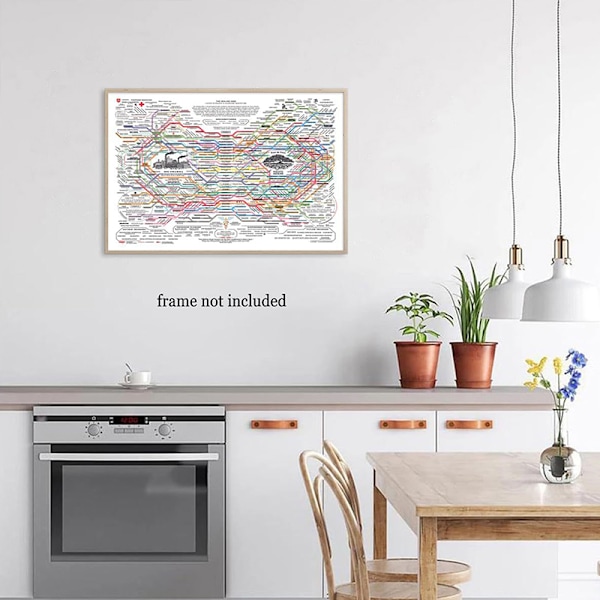 Healing Web Poster Natural Remedies Chart Canvas Wall Art Horiz 1
