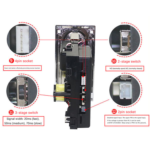 1Pc 616 Multi Coin Slot Acceptor Elektronisk Roll Down Coin Acce