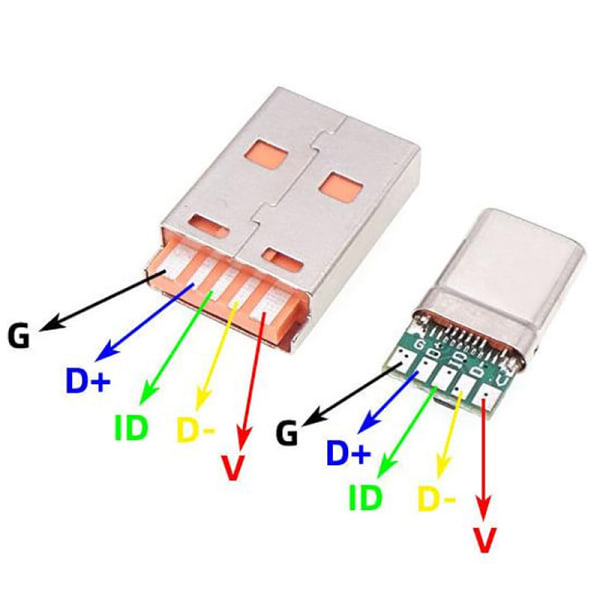 Hurtig opladning Type-C USB 5A hanstiksvejsning med USB OTG D A2