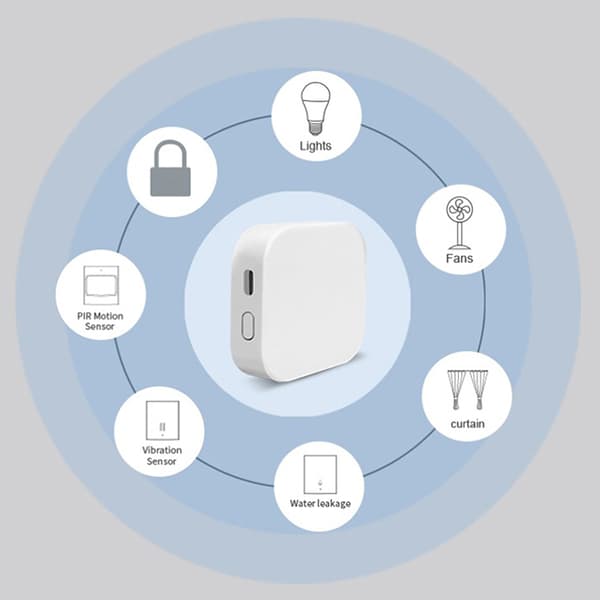 EWelink Zigbee Trådlös Smart Sensor Bärbar Liten Temperatur A2