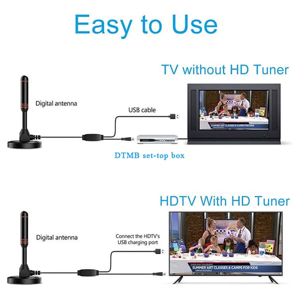 Digital TV-antenn markvåg sugkopp högupplöst A2