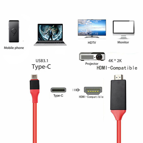 4K 1080P USB 3.1 Type C til HDMI-kompatibelt adapterkabel USB-C red