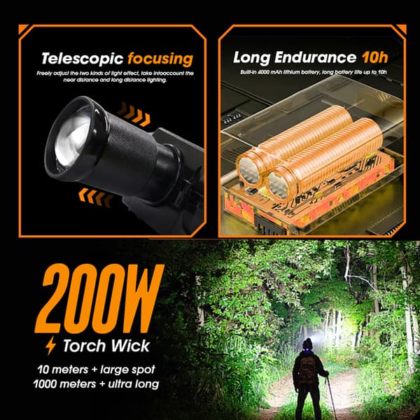 LED Sensor Forlygte Camping Søgelys Genopladelig Kraftfuld 200W