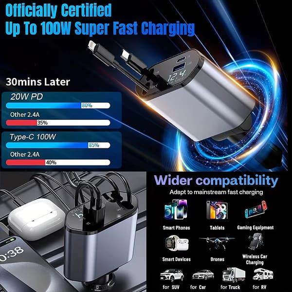 120W 4-i-1 biloplader til mobiltelefoner, tablets og digitale C B