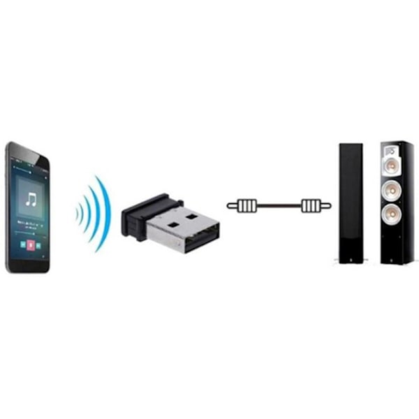2,4G trådløs USB Gamepad-modtageradapter til T3/C6/C8/S3/S5 G white