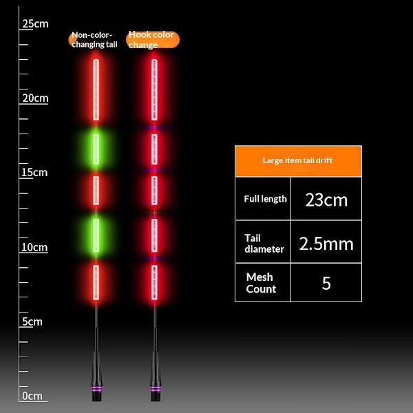 Super Bright LED Smart Float Ultra Sensitive Top Luminous Elect F