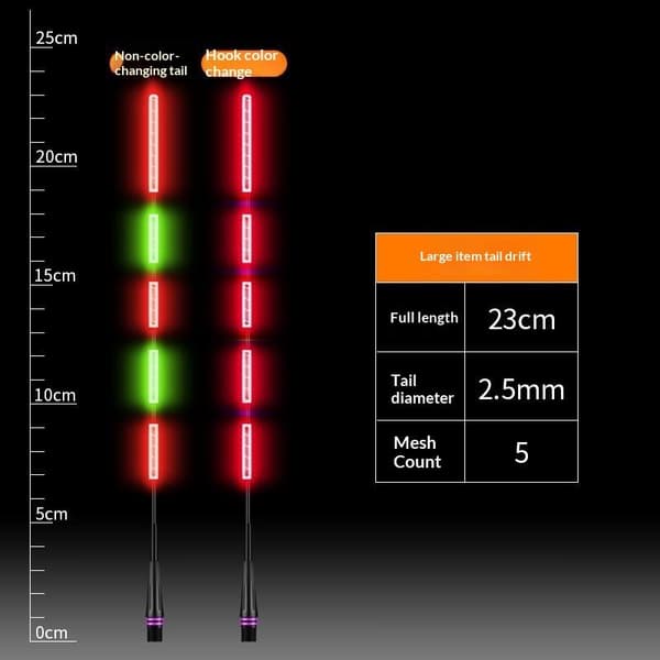 Super Bright LED Smart Float Ultra Sensitive Top Luminous Elect G