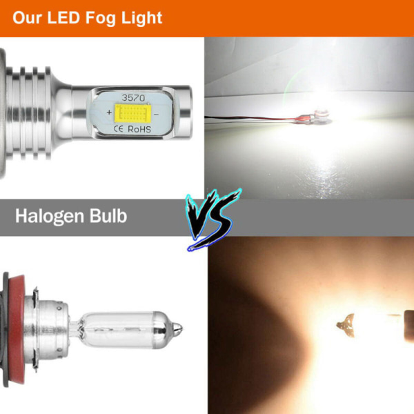 2ST H7 LED Bil Eftermonterade glödlampor DRL H4 strålkastare