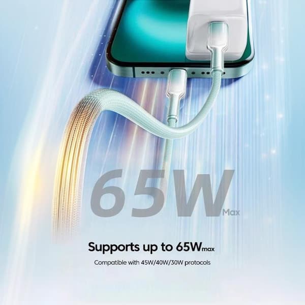 6A Flettet USB C Ladekabel Superrask Lading Krystallklar A4