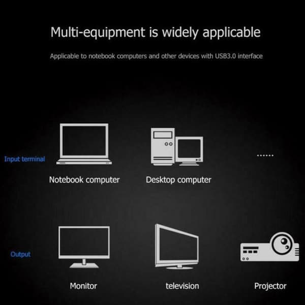 1080P 60 fps Loop Out Broadcasting 4K HDMI USB3.0 Video Capture