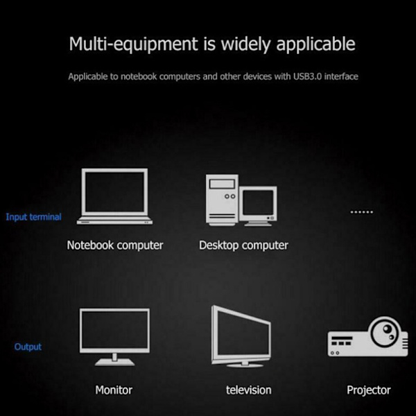 1080P 60fps Loop Out Broadcasting 4K HDMI USB3.0 Video Capture