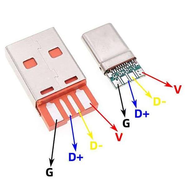 Snabbladdning Typ-C USB 5A hankontaktsvetsning med USB OTG D A2