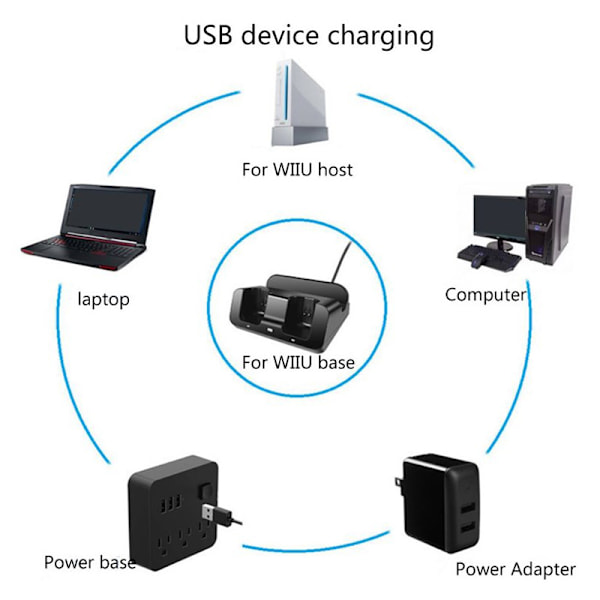 Ladestation Lader Dock til Wii U fjernbetjening Gamin black