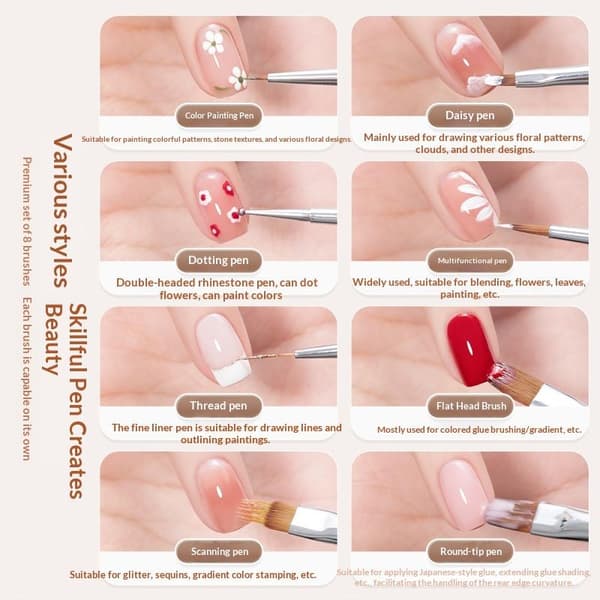 Nagelkonst Liner Penslar Förlängda Linjer Ritning Målning Nagel D 5