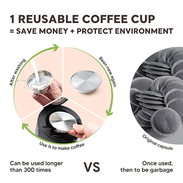 Til Senseo HD7801 kaffemaskine rustfrit stål sølv kapsel filter