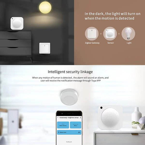 EWelink Zigbee Trådlös Smart Sensor Bärbar Liten Temperatur A4