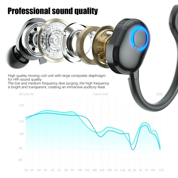 Trådlösa hörlurar Bluetooth 5.0 hörlurar med mikrofon Single In- Black