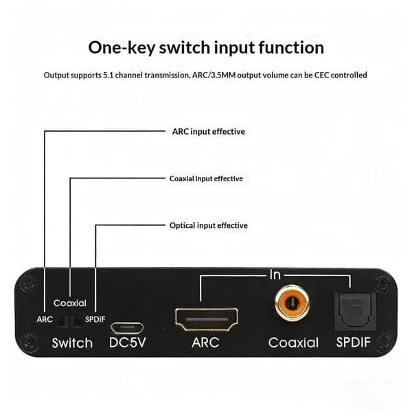 ARC o returkonverterer HDMI-adapter volumjustering DAC o ARC