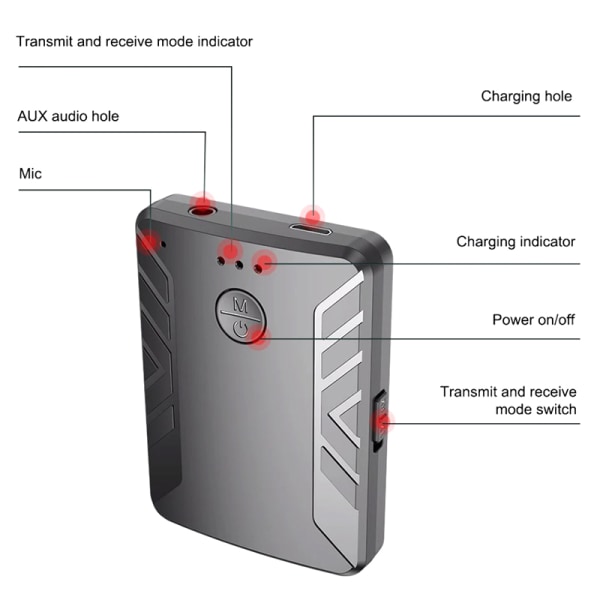 2 i 1 Bluetooth 5.0 Adapter Mottagare Sändare för hörlurar