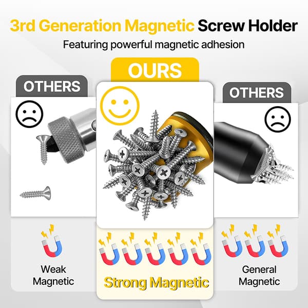 Magnetisk skruering C