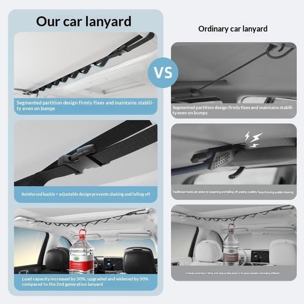 Bil Tørresnor A3
