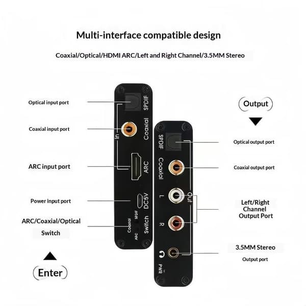 ARC o returkonverterer HDMI-adapter volumjustering DAC o ARC