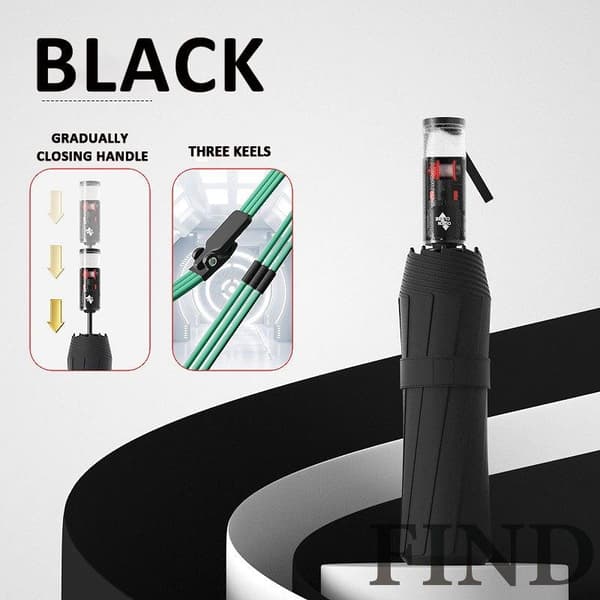 FIND Højkvalitets Automatisk Paraply 80 Ribber Storm-resistent Fo 1