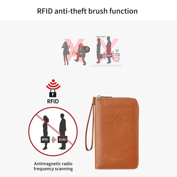 Monitoiminen RFID-passikotelo Green