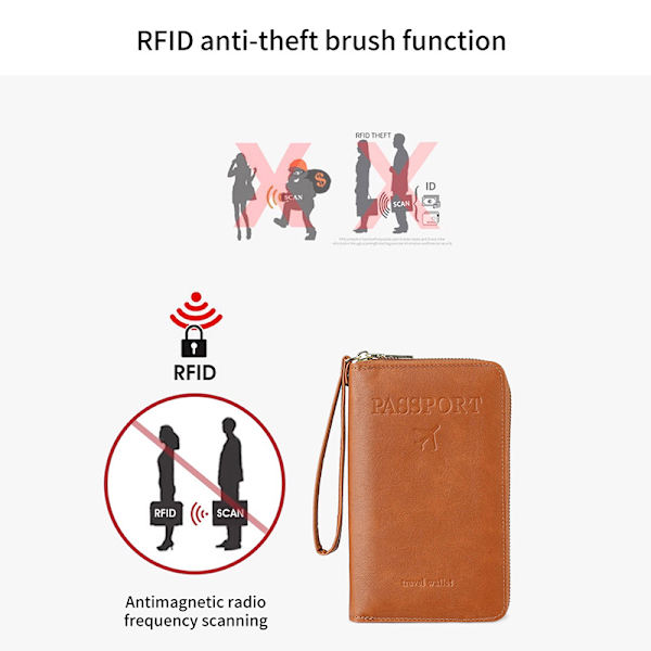 Multi-funktionel RFID Pas Pung RFID Pas Holder Til Sky Blue