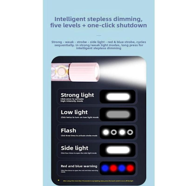 LED-taskulamppu - Erittäin kirkas Pink