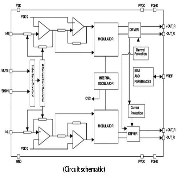 XH-A154 Strømforsyning Mikro Digital Forstærkerkort Modul PAM84