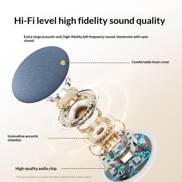 Bluetooth 5.4 Sovehjelpshøyttaler Mini Putepute Side Musikkspiller H