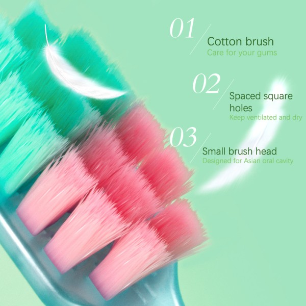 1kpl Soft Hair Tooth -hammasharja Erittäin hienot, pehmeät harjakset Adult  To Blue 896c | Blue | Fyndiq
