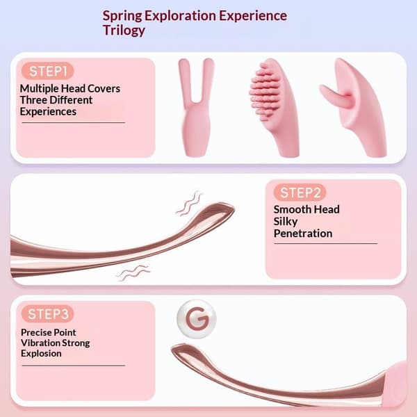 Högfrekvent G-punktsklitorisstimulator Kvinnlig Vibrerande Massage Red Set